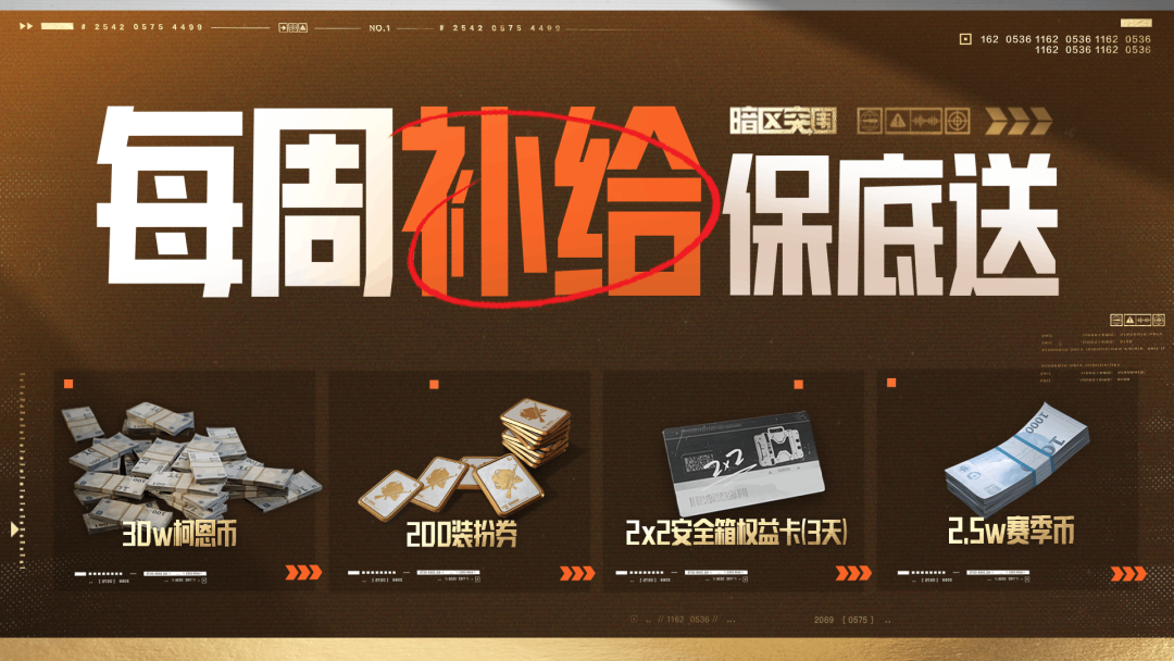 S14赛季福利已就位！300万+柯恩币、1600装扮券猛猛送！