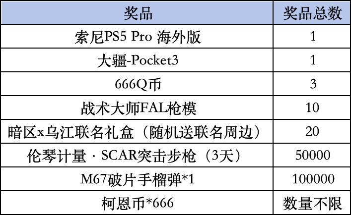 《暗区突围》Livelink活动规则