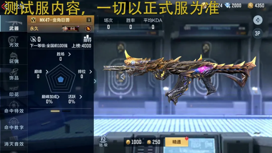 新版本 | MK47-金角巨兽到来，全面解析！