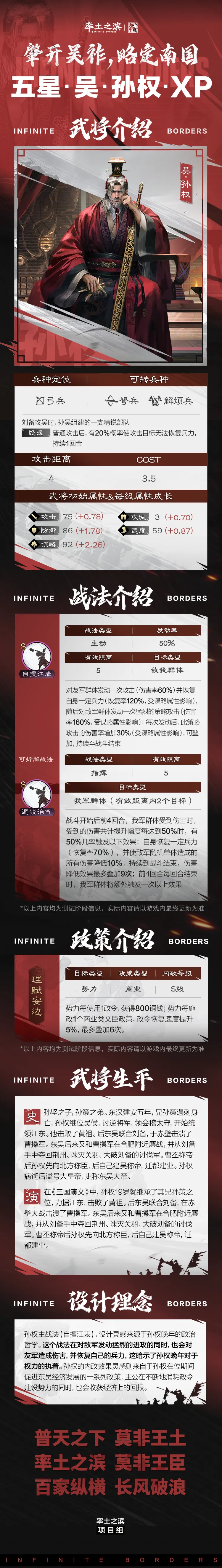 新武将介绍丨肇开吴祚， 略定南国——五星 · 吴 · 孙权