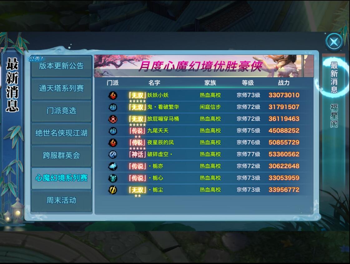 （续）新年第一场月度优胜完美开局