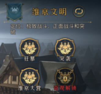 五大文明之维京文明——从海上来，到海上去，书写你的维京传奇