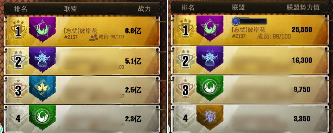 前线战报|2157区：运筹帷幄之间，快速攻占5级工厂！