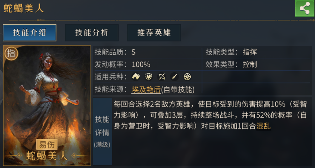 【英雄列传】埃及艳后：亲吻我的王冠需要付出血的代价！
