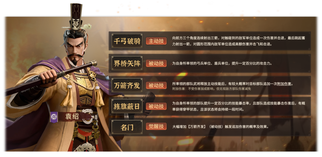 汉末枭雄驾到！揭秘【袁绍】设计巧思与技能机制！