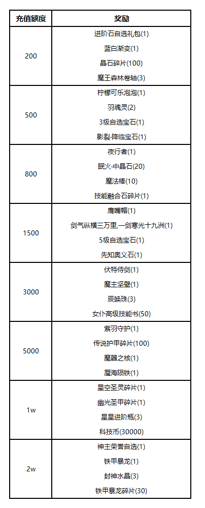 【线下活动】艾叶飘香赴盛会，稀缺好物尽数上新