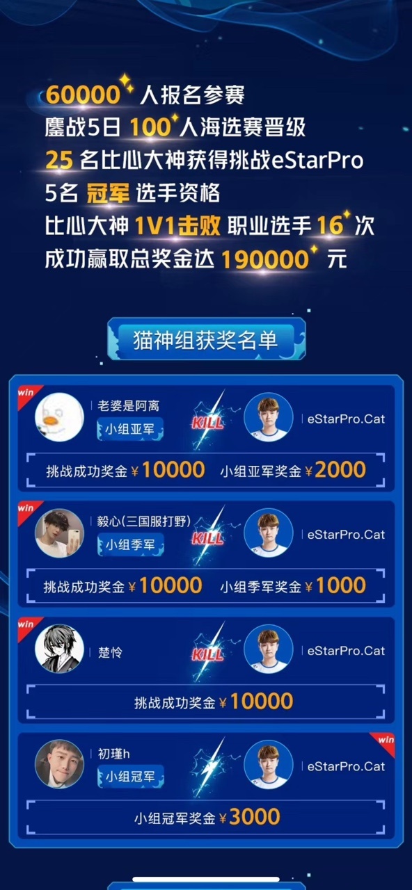 比心app陪玩大神有多强25人挑战e星队员16人拿到奖金