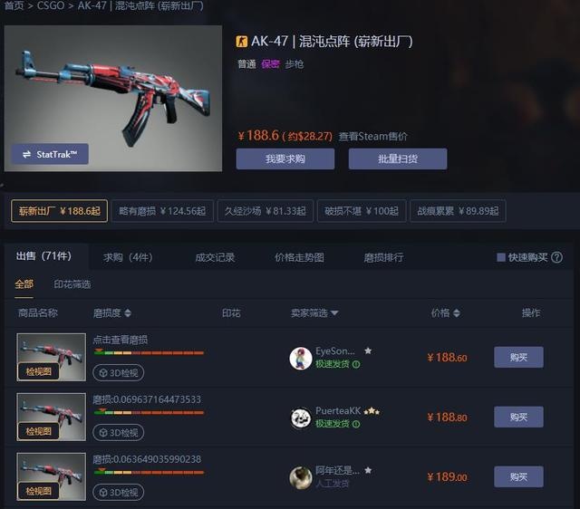 csgo皮膚推薦——ak-47|混沌點陣