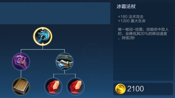 王者荣耀这些装备很冷门有一件几乎没有人出
