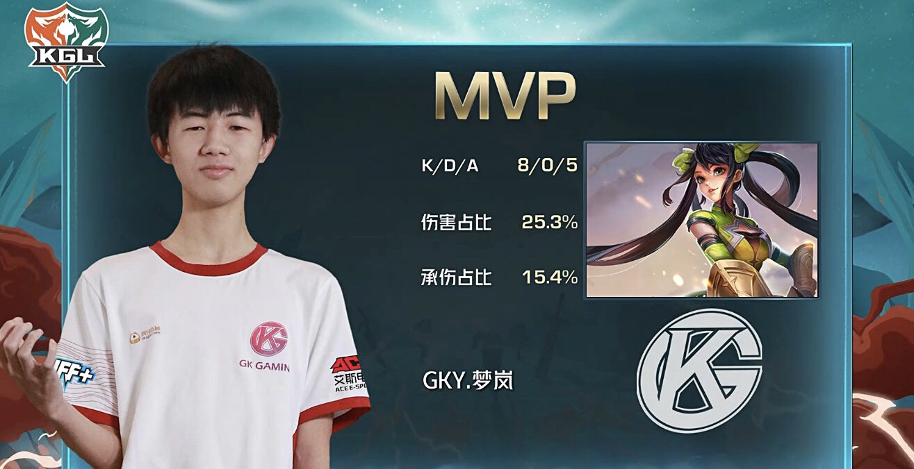 kplgk选手梦岚被判是导演刚打到巅峰赛第一就惨遭封号