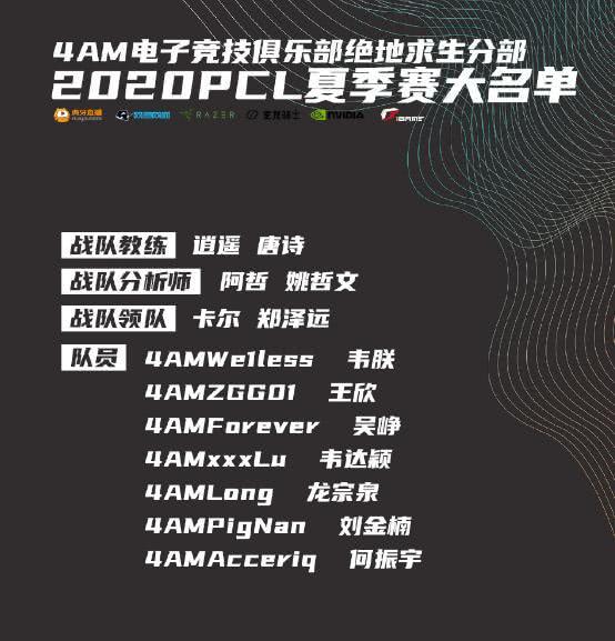 还在比赛的时候4am就直接宣布了acc和pignan的加入,这两位之前蜜蜂