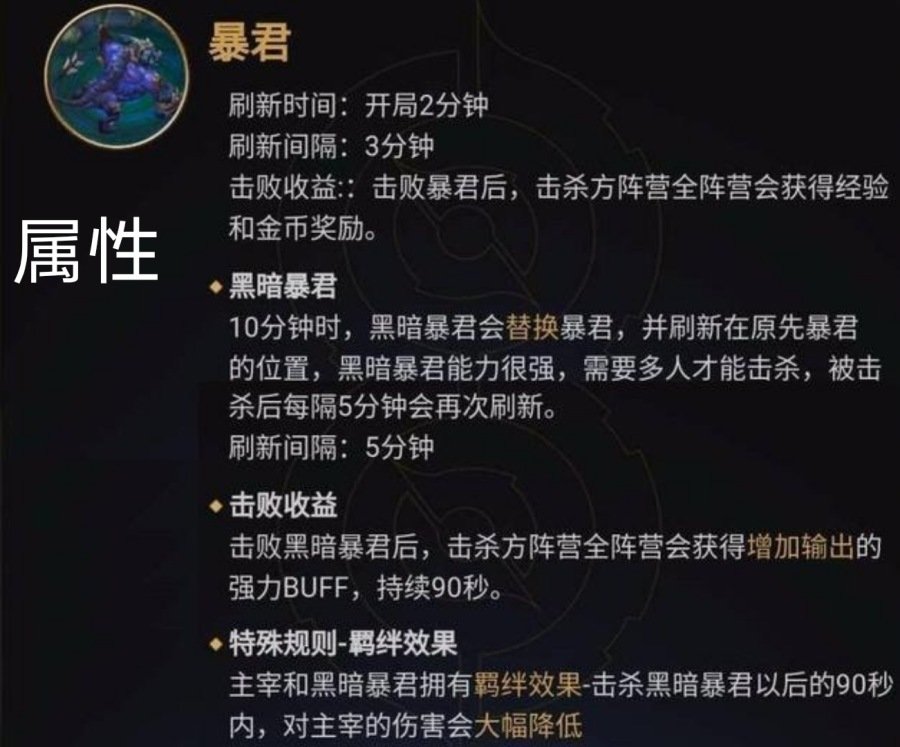 打野别再就近拿龙了！暴君主宰收益相差太大，看完秒懂如何开龙