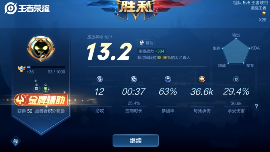 王者荣耀资讯-小米游戏中心
