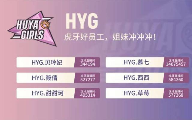 tga比賽hyg連勝沒輸過這就是女版的ag貝玲妃的馬超是亮點