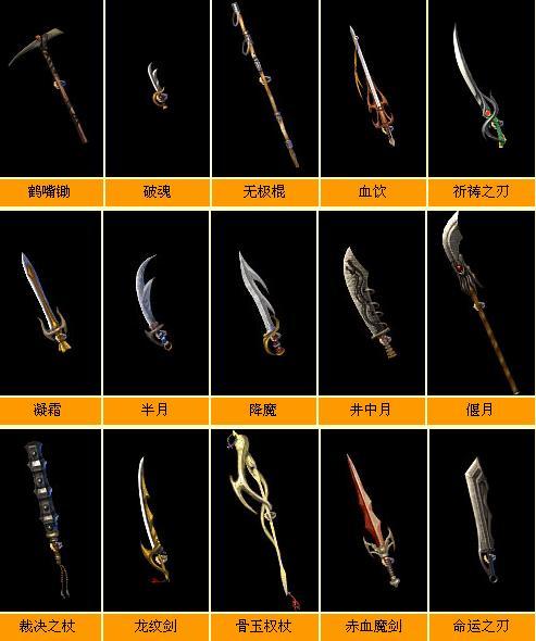 热血传奇弃怒斩换裁决玩家群体竟这样选择