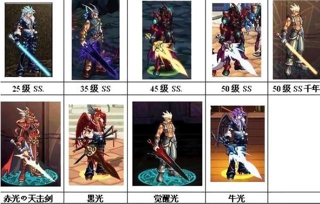 dnf玩家晒出一把蓝色光剑,开价30w当面交易,旭旭宝宝看后激动了