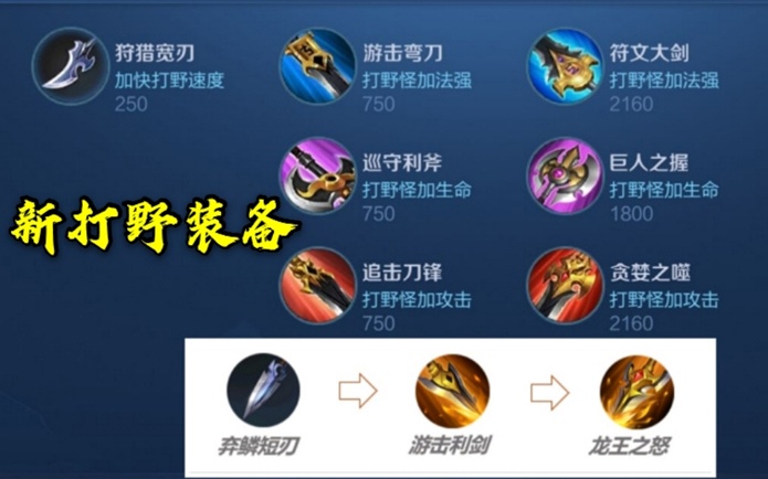 芈月教程 - 王者荣耀-s31赛季东方来客资讯-小米游戏中心