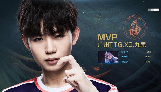 kpl九尾露娜被自ban易瞳去xq试训或将与晨羽竞争上岗