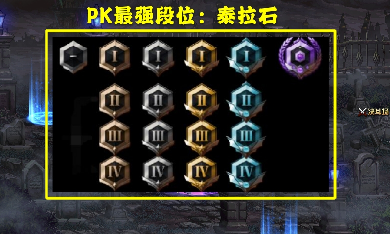 dnf玩家自爆泰拉石段位,直言封号算我输,却遭pk吧主雷霆出击