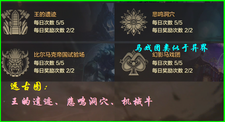 DNF 手游：远古 3 大图介绍，不仅可以制作装备，更是摸金好去处