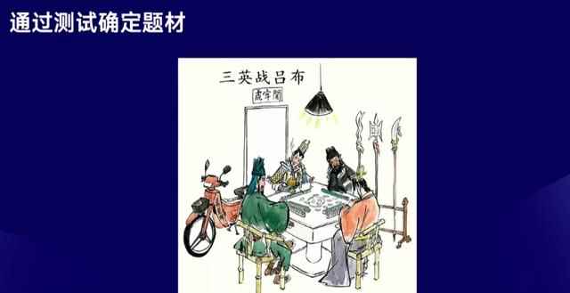 当时做麻将小游戏的时候偶然发现一张图——三英战吕布