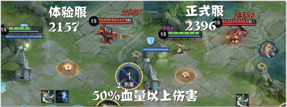 目标血量大于50%,没有破军被动伤害加成,两者伤害相差250点左右,当