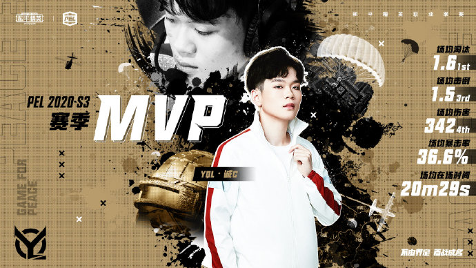 千万级联赛的送分战队yql将fps游戏的浪诠释极致