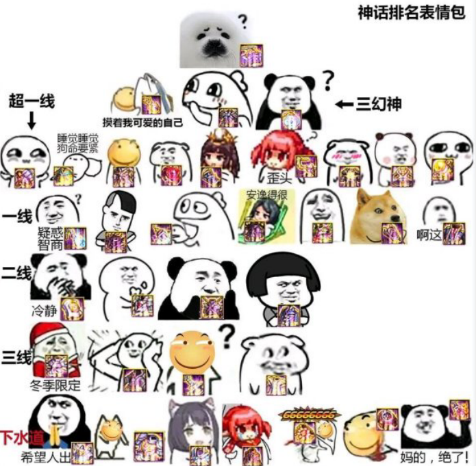 dnf欧皇因神话太多遭劝退,只因所爆神话质量太低,这谁顶得住!